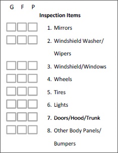 Free daily vehicle inspection form