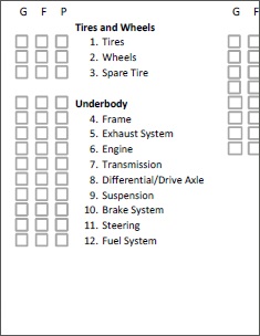Free mechanical vehicle inspection form